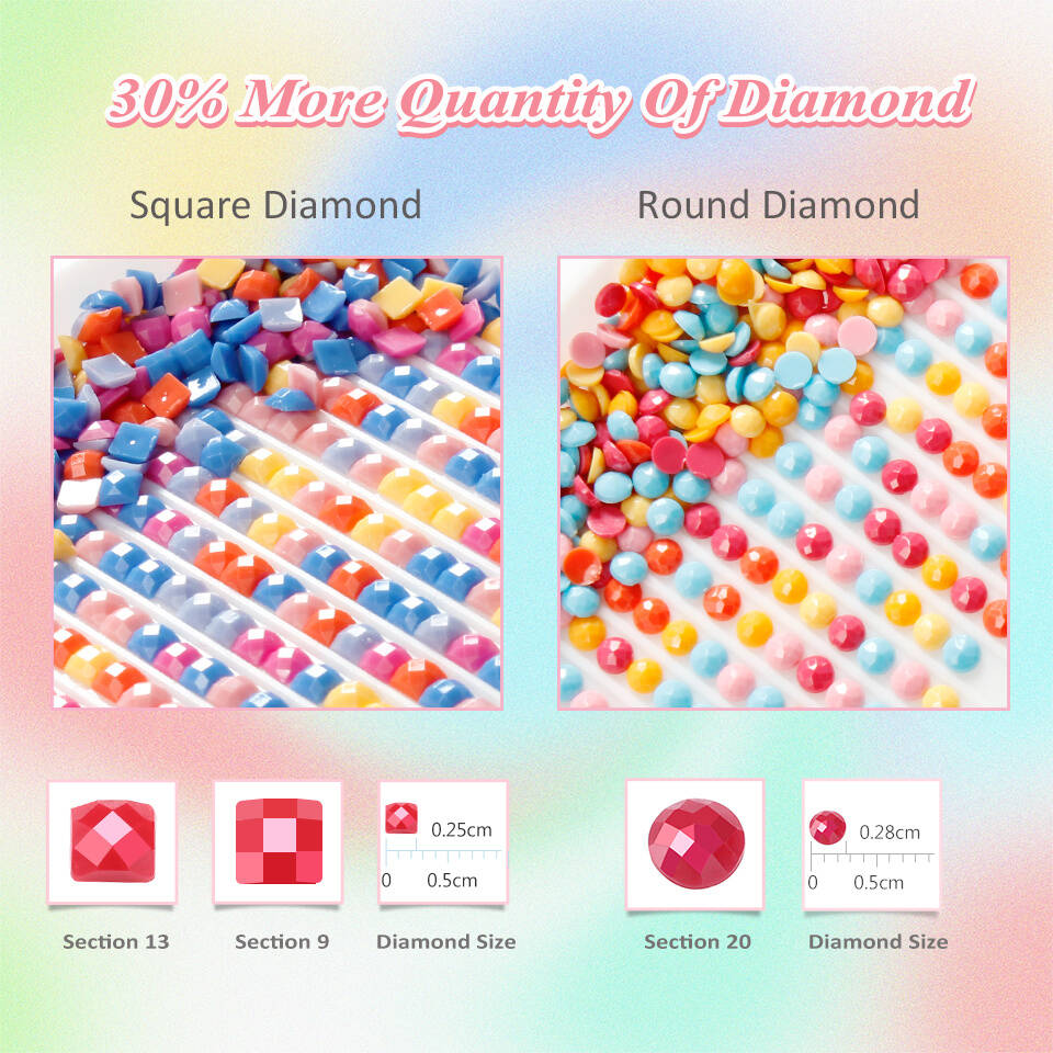 Huacan Diamond Painting Butter - Embroidery Daisy 评论和价格